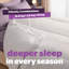 Silentnight Deep Sleep All Seasons Duvet - 10.5 & 4.5 Tog - 3 Duvets in One-64285086