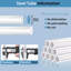 Bonville 110cm Clothing Rack