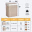 Panier à linge avec couvercle thermolaqué, paniers à linge avec sacs amovibles, 100 L-313217537
