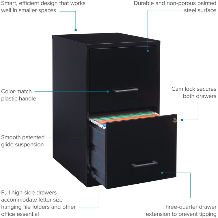 https://assets.wfcdn.com/im/72519683/resize-h755-w755%5Ecompr-r85/2621/262144470/Worton+2-Drawer+Vertical+Filing+Cabinet.jpg