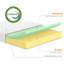 Matelas moyen Zinus Green Tea Element 8 po-88044993