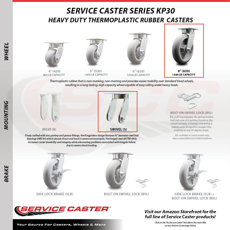 Kingpinless Thermoplastic Rubber Caster