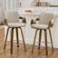 Tabouret de bar pivotant à hauteur de comptoir Modern-1911697628