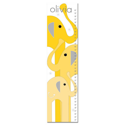 Growth Chart