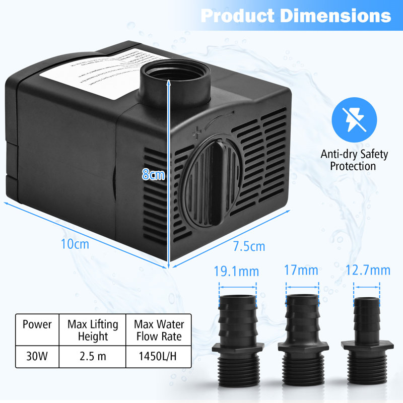 Brenlynn Plug-in Pump