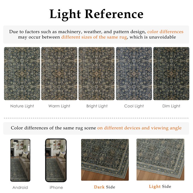 Kellems Vintage Machine Washable Area Rugs For Living Room With Non-Slip Backing, Runner 2' x 8'