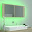 Armoire de salle de bain à DEL murale à miroir-420195813-420195825