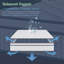 Matelas pleine grandeur de 35,5 cm (14 po), ressorts ensachés hybrides de fermeté moyenne et mousse à mémoire de forme à gel rafraîchissant, livré dans une boîte, certifié CertiPUR-US-1605279148-1605279150