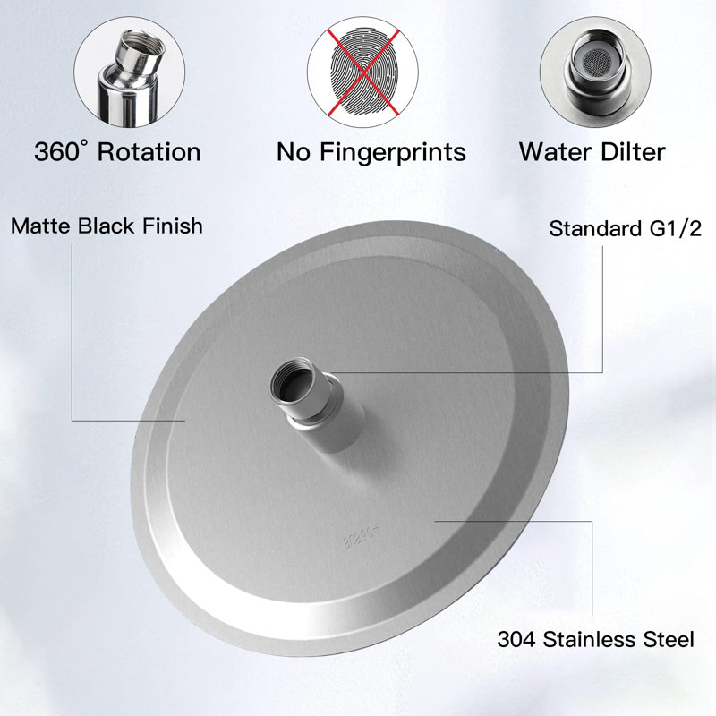 1 Rain Shower Head 2.5 GPM GPM, Brushed Nickel