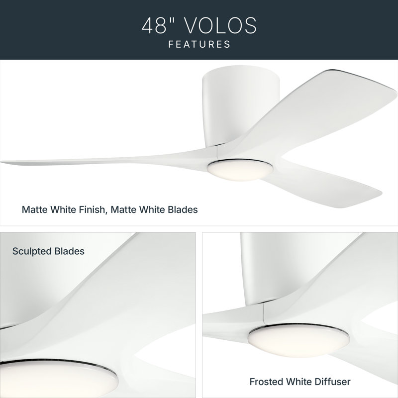 Volos 48'' Ceiling Fan with LED Lights, Matte White