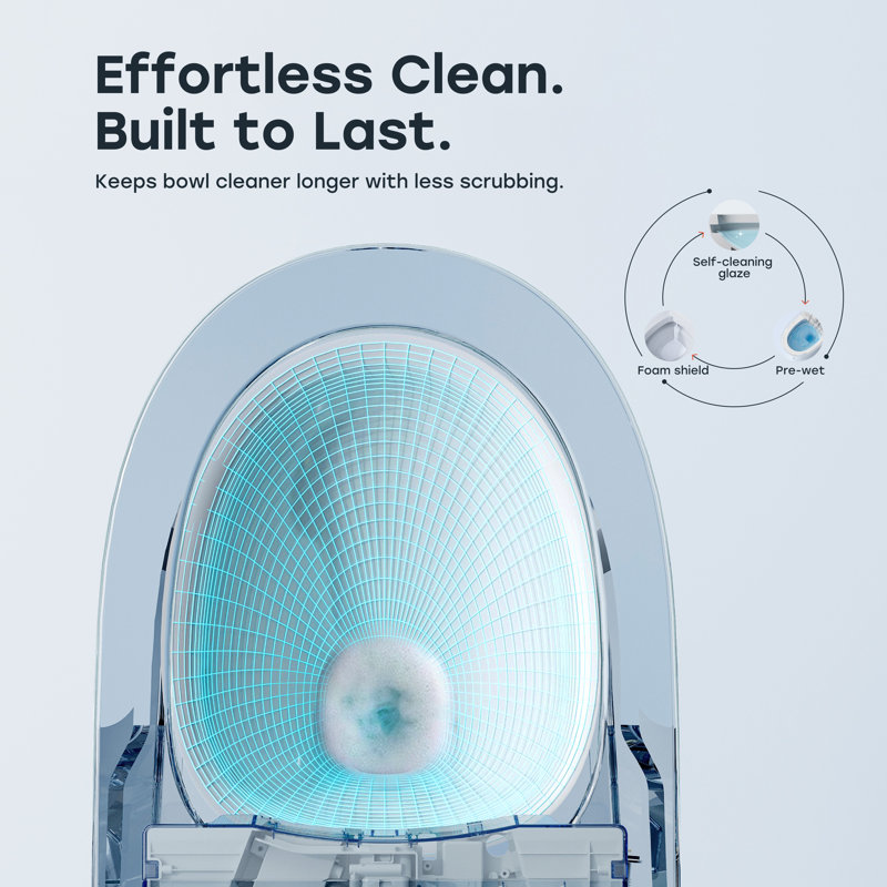 Smart Bidet Toilet Flagship Edition – Multi-Level Temperature Adjustable Cleaning & Drying, No Water Pressure Limit, Automatic Open/Close, ADA Chair Height, Auto Flush