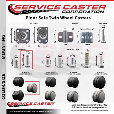 Floor Safe Twin Casters with Grip Ring Stem