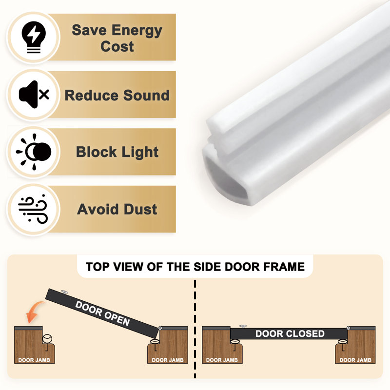 Ensemble de dalle de porte en verre transparent non-fini 5 pi , L 30 po x H 80 po, Oui