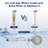 Full/Standard Dual Shower Head 1.75 GPM GPM-97791453
