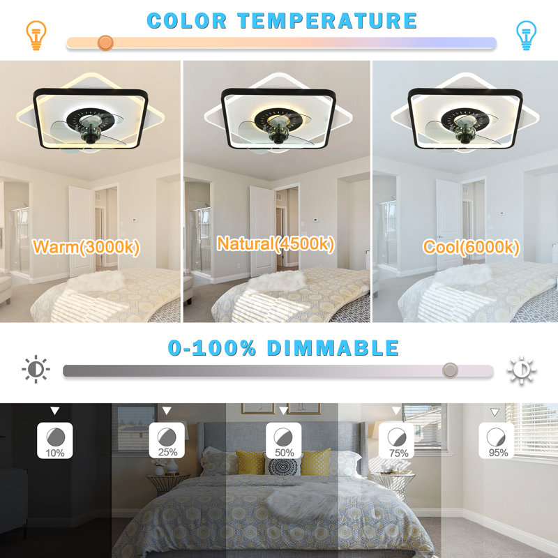 Denelda 20 Inch Modern Low Profile Flush Mount Ceiling Fan with Lights, DC Motor Dimmable LED Light Ceiling Fan