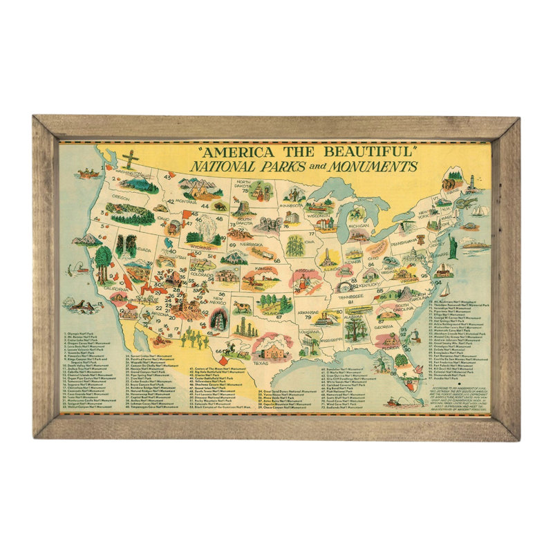 Tableau rétro des parcs nationaux