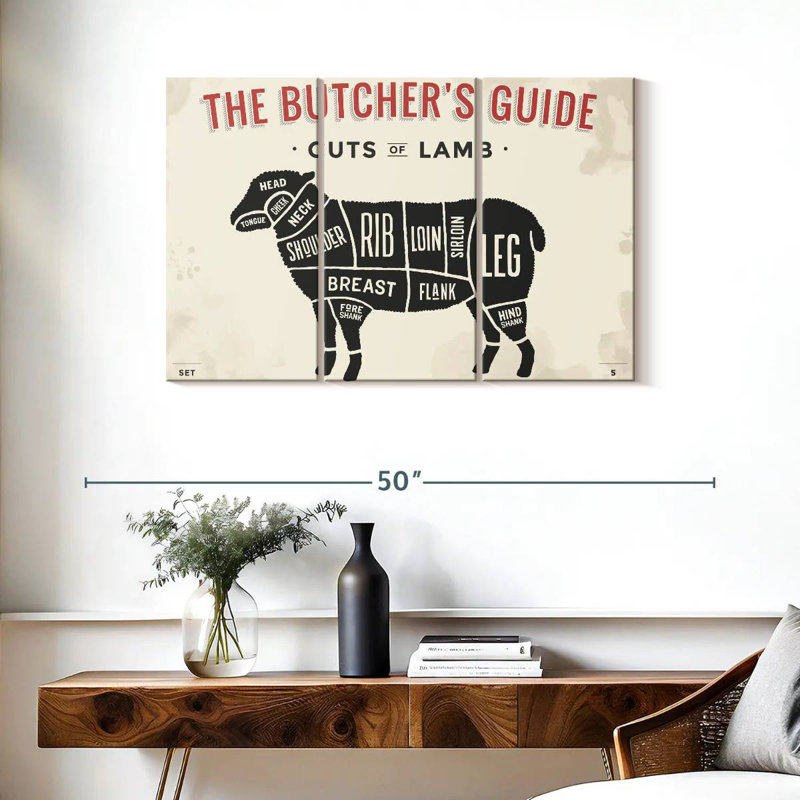 Guide du boucher pour les coupes d'agneau, H 24 po x l 38 po