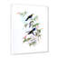 Colibri rétro I - peinture sur toile-59814416-59814421