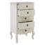 Aimee 60cm W Chest of Drawers