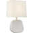 Plaster White is out of stock