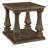 Danyar End Table Set