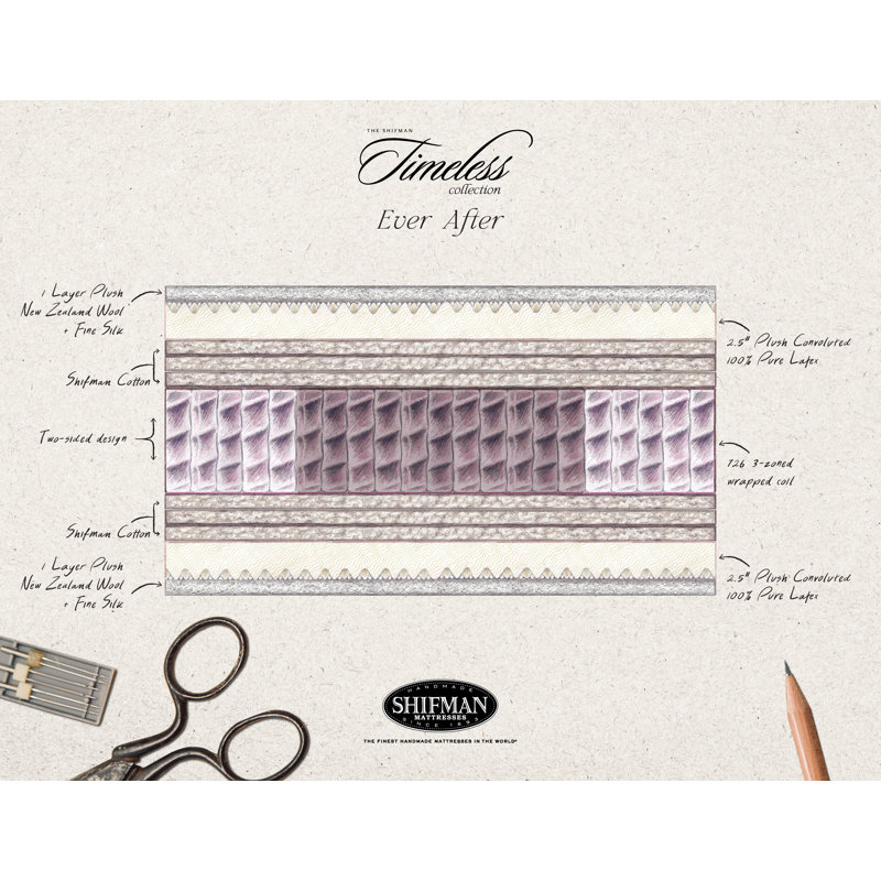 Timeless 17'' Extra Plush Pillow Top Innerspring Mattress, Twin XL