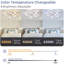 Ventilateurs de plafond avec lampes et télécommande, moteur à courant continu réversible, 6 vitesses, à intensité variable, fonction mémoire, pour chambre à coucher.