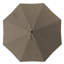 Parasol 108 po Aalieyah-131411520-88508850