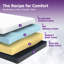 Rattrix Hybrid Memory Foam Mattress-111134217-110428018