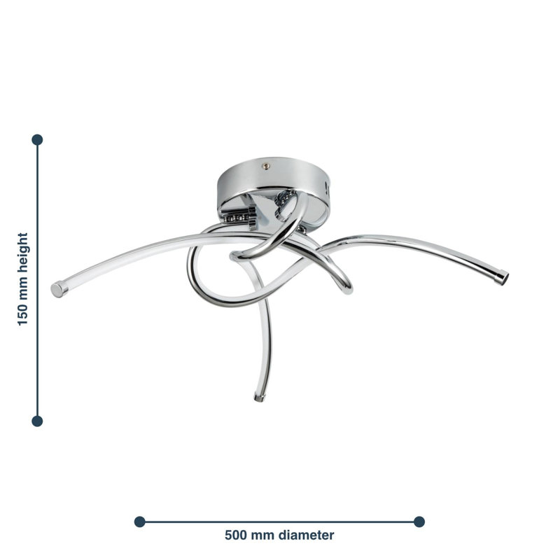 Trianon LED Flush Mount