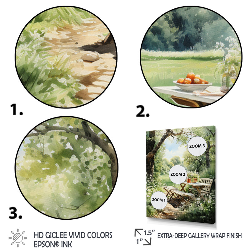 «Food Picnics Tranquil Retreat V», reproduction d'art sur toile, Cadre photo noir, H 20 po x l 12 po x P 1 po