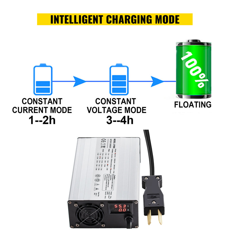 Chargeur de batterie pour voiturette de golf 36V Chargeur de voiture pour club 18A électrique