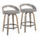 Grotto Fixed-Height Stool - Set Of 2