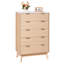 74.9cm W 5 - Drawer Chest of Drawers