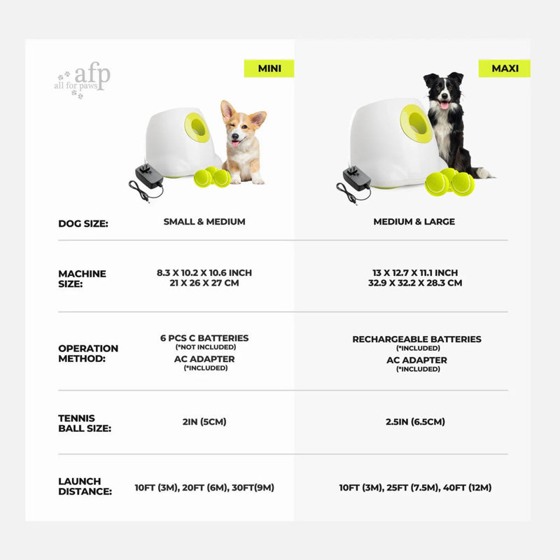 Agility Equipment Interactives Mini Ball Launcher Dog Toy