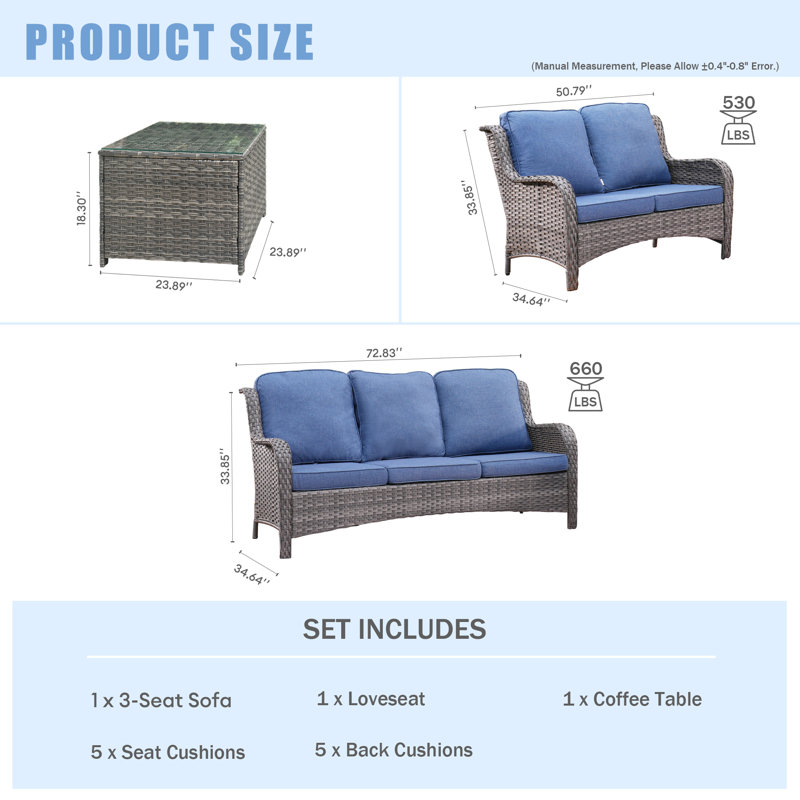 Ensemble de conversation en osier pour 5 personnes en polyéthylène (PE) avec coussins, Bleu denim, gris