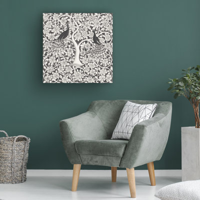 Art sur toile