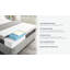 Matelas en mousse viscoélastique Zeva-283933248
