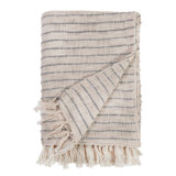 Jojo Hand Woven Throw Blanket