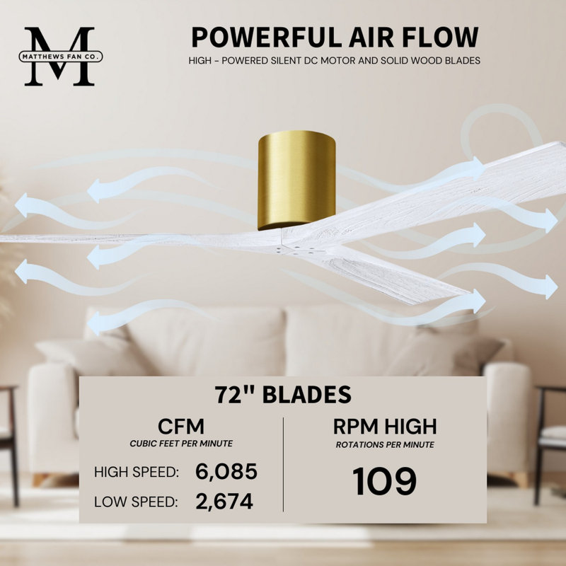 Irene Ceiling Fan, Brushed Brass, Matte White, 72"