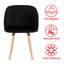 Jacalyn 47cm H Velvet Upholstered Side Chair-1704106322-1704106323