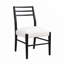 Chaises de cuisine