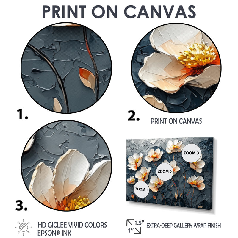 Danse des coquelicots sur pierre II - coquelicots, art mural pour le salon, H 30 po x l 40 po, Toile tendue