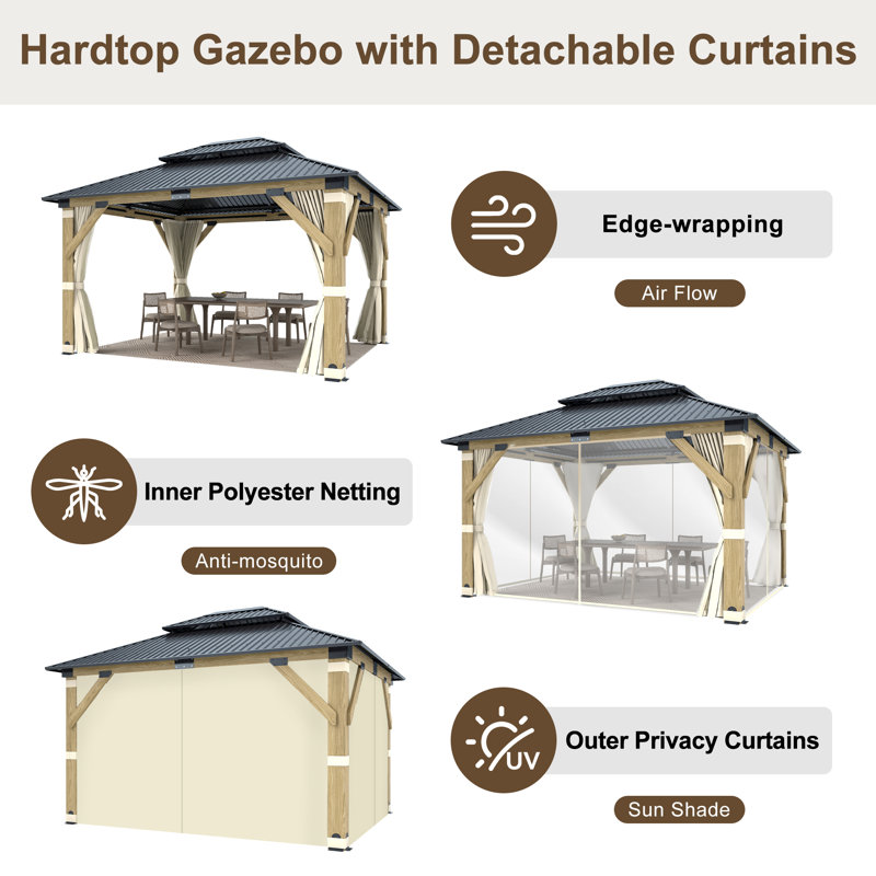 COVERONICS Customized Gazebo Kit Components, Fabric Screen & Curtain Only