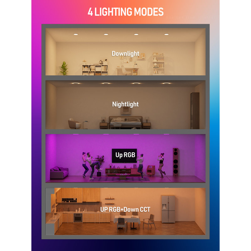 Lumières encastrées à DEL 6 pouces avec rétro-éclairage Rgbcw, 2700k-6500k, gradation, anti-éblouissement