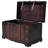 Ehlert Vintage Trunk