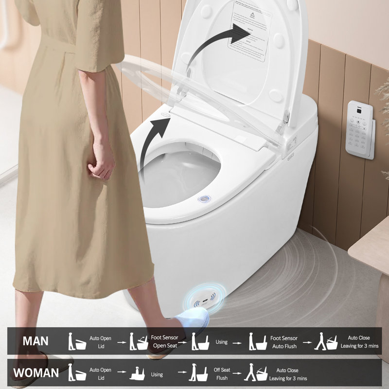 White Smart Toilet With Heated Seat, Night , Self-Cleaning Nozzle, Massage Wash, Silent Slow Down, Auto Flush Pre-Wet, Side Knob Flush,