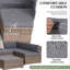 Ensemble de canapé d'extérieur en osier 7 pièces pour des sièges de patio confortables et polyvalents-1285707088-1285707091