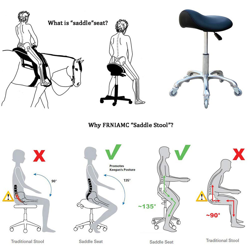 Tabouret professionnel à roulettes, Noir