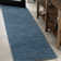Asalah Solid Low-Pile Turquoise Rug